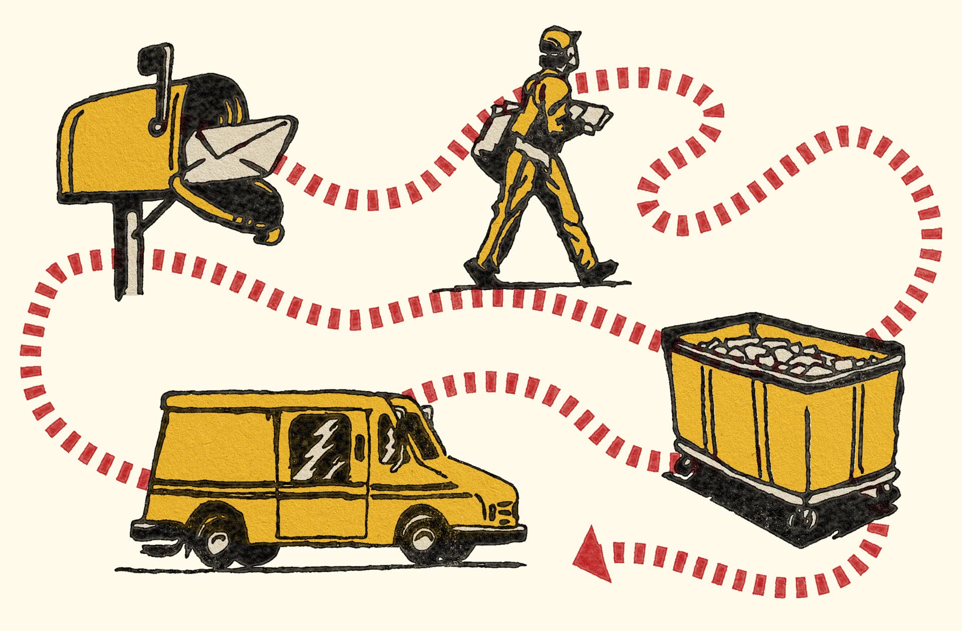 Diagram showing how mail works, with a home mailbox, carrier, truck, and parcel basket.